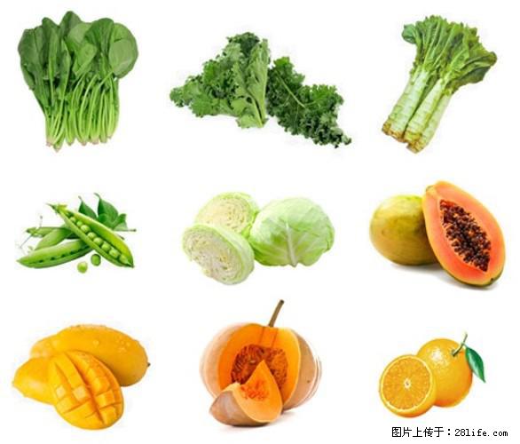 叶黄素有什么功效和作用 - 生活百科 - 枣庄生活社区 - 枣庄28生活网 zaozhuang.28life.com