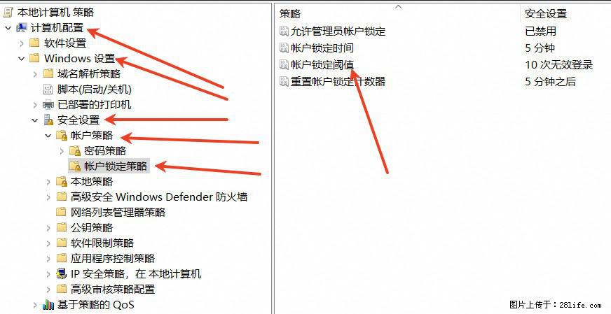 阿里云远程连接云服务器，老是提示“为安全考虑，已锁定该用户帐户”解决方案 - 生活百科 - 枣庄生活社区 - 枣庄28生活网 zaozhuang.28life.com
