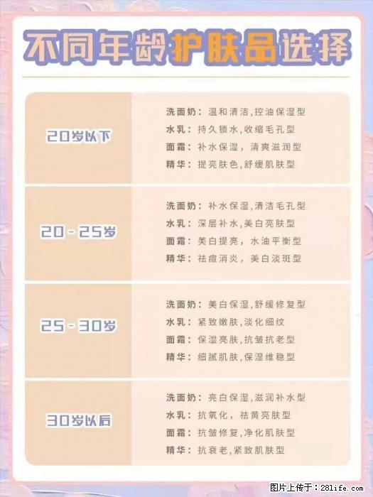 【姬存希】不同年龄，不同护肤的选择，你选对了吗？请爱惜自己！ - 生活日用品 - 居家生活 - 枣庄分类信息 - 枣庄28生活网 zaozhuang.28life.com