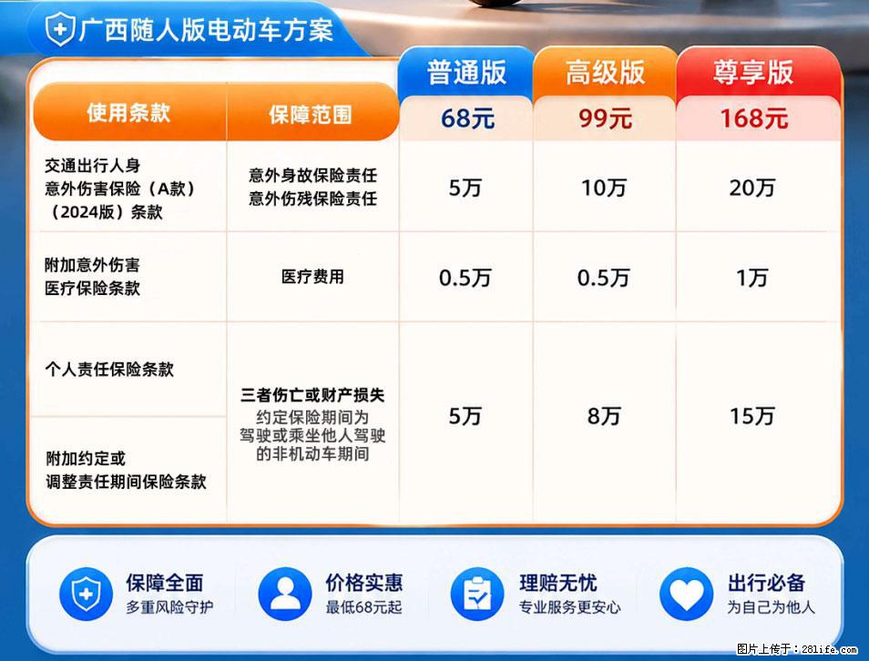 【骑行保障】安全骑行，保障随行！电动车专属保险上线啦！ - 枣庄生活资讯 - 枣庄28生活网 zaozhuang.28life.com